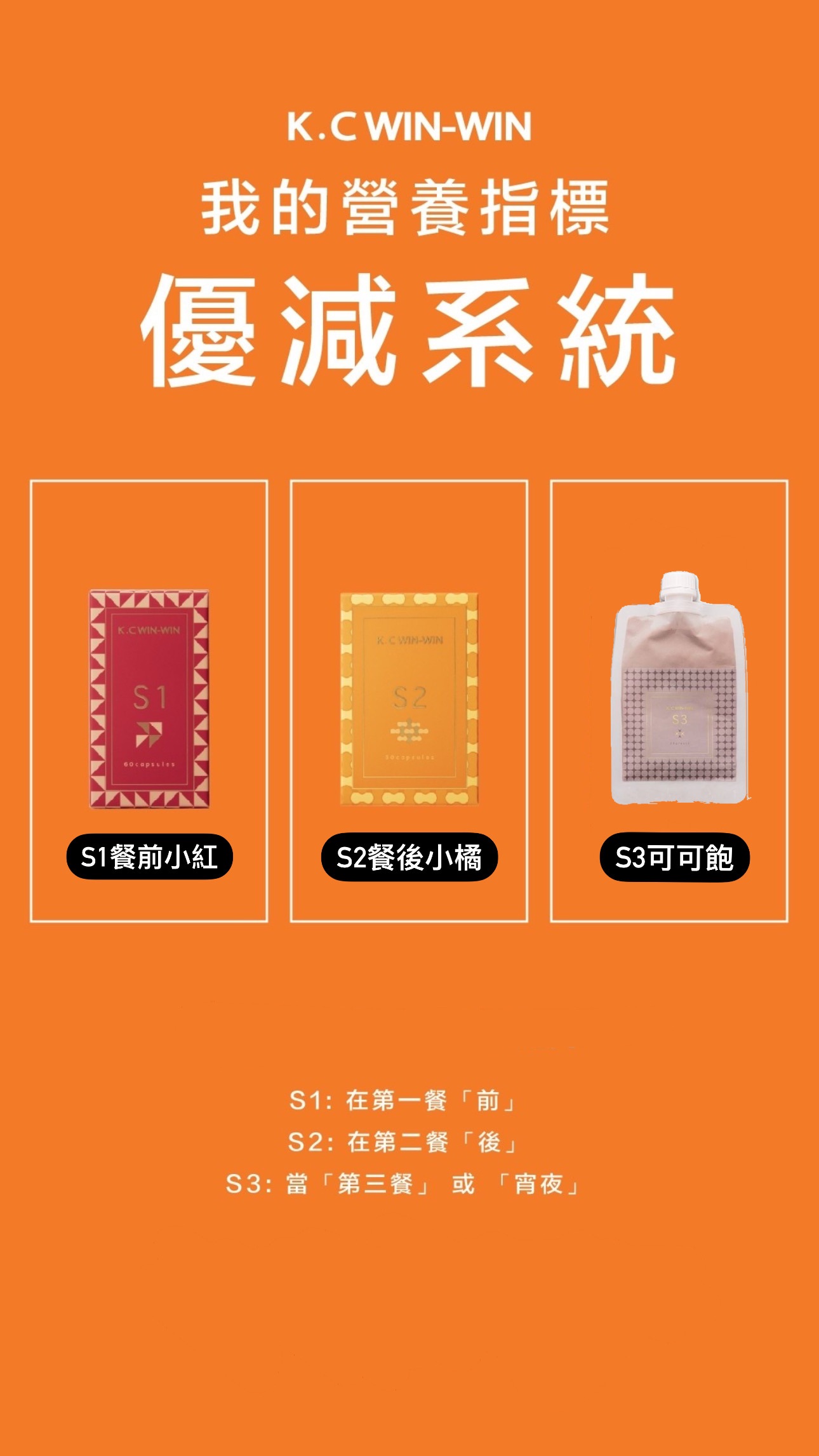 優減「S系列」