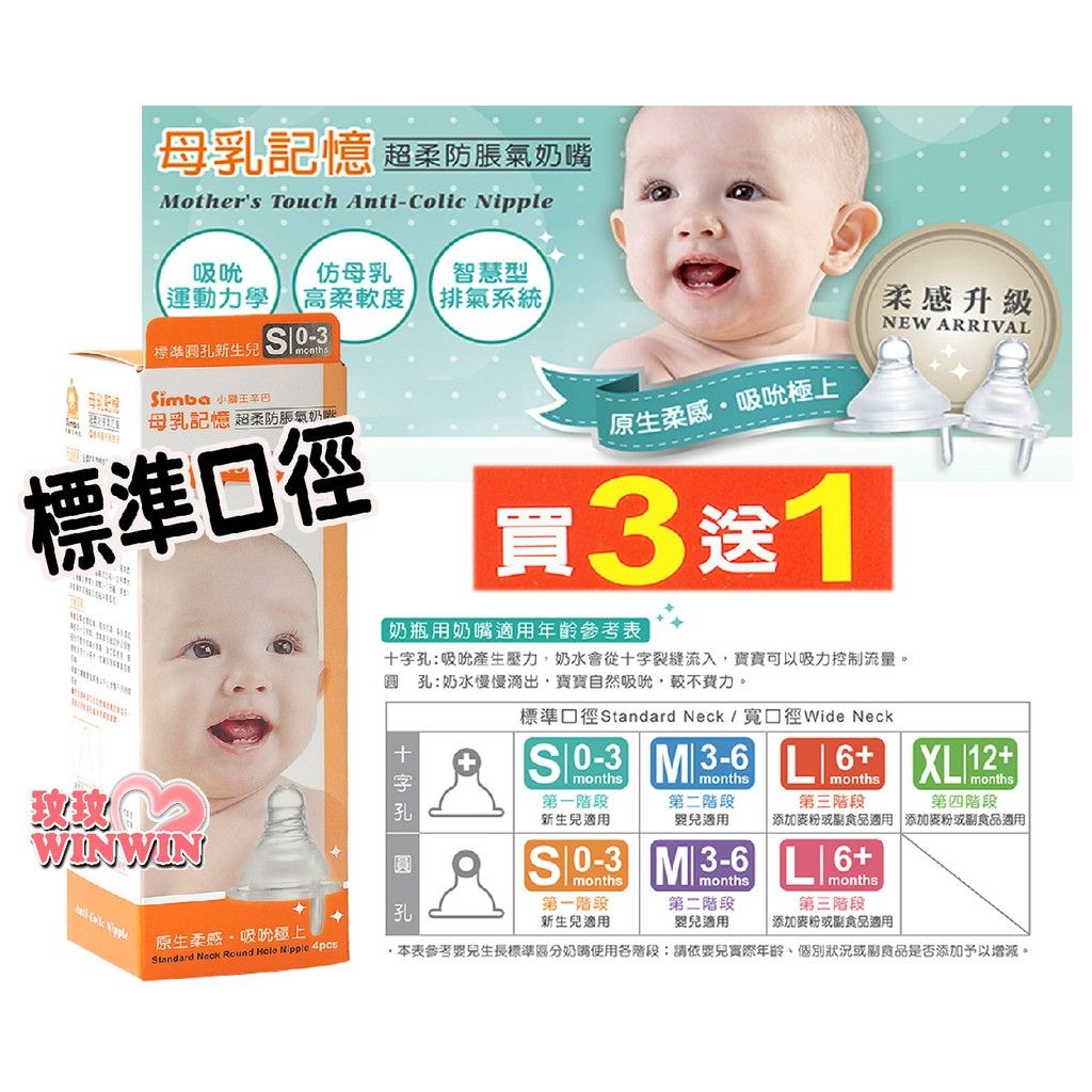 小獅王辛巴母乳記憶超柔防脹氣奶嘴「標準口徑 4入裝」升級奶嘴