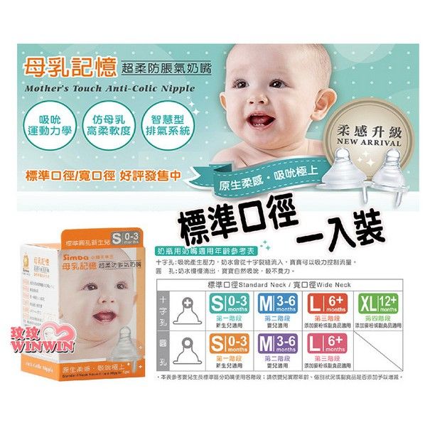 小獅王辛巴母乳記憶超柔防脹氣奶嘴「標準口徑 ~ 單入裝」升級奶嘴