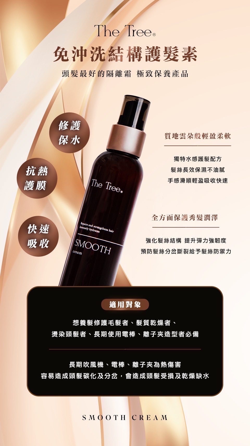 森挪威｜免沖洗結構護髮素