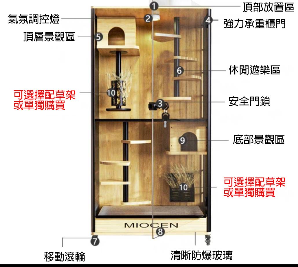 【免運】龍貓、倉鼠、天竺鼠、兔子櫃豪華明亮生態屋別墅 窗明几淨寵物龍貓屋 /龍貓寶貝不再日夜啃咬櫃籠讓主人夜夜好眠