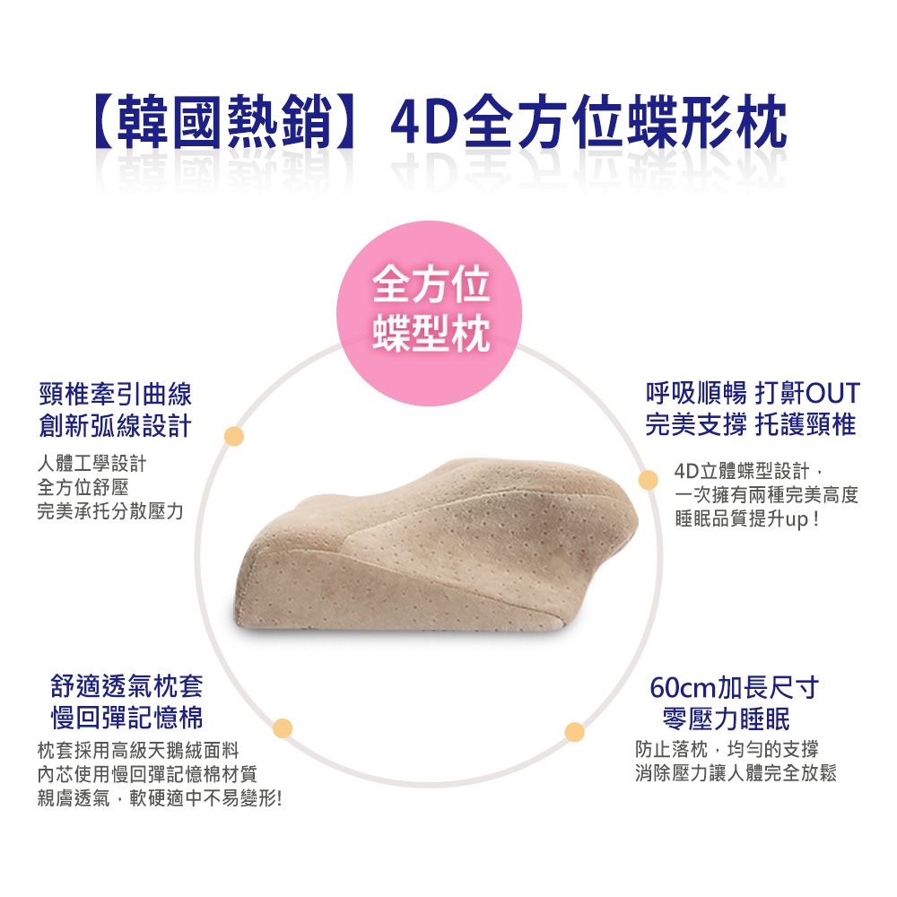 韓國熱銷 全方位4D蝶形枕 護頸舒適蝶型記憶枕
