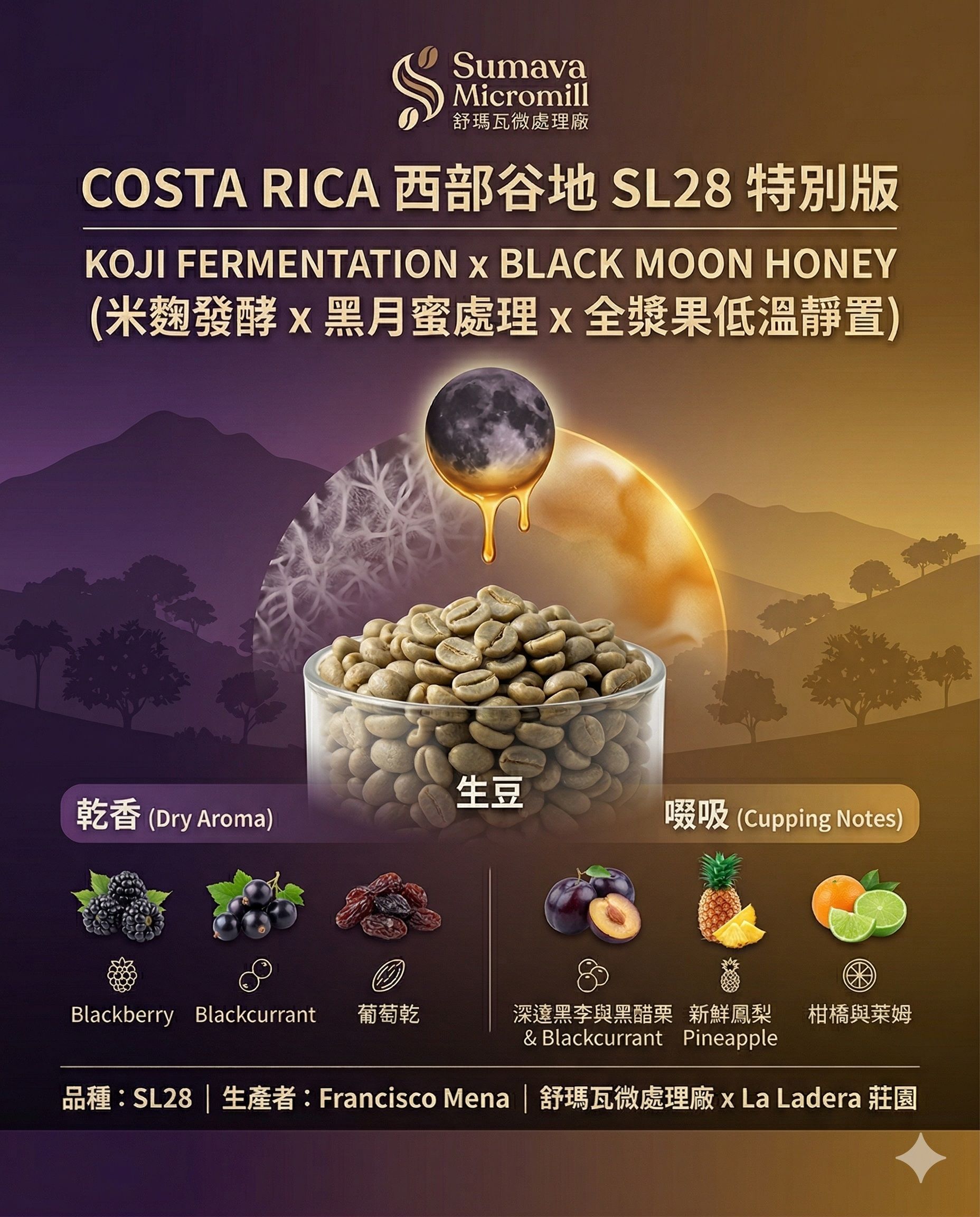 舒瑪瓦微處理廠 米麴發酵 黑月蜜處理