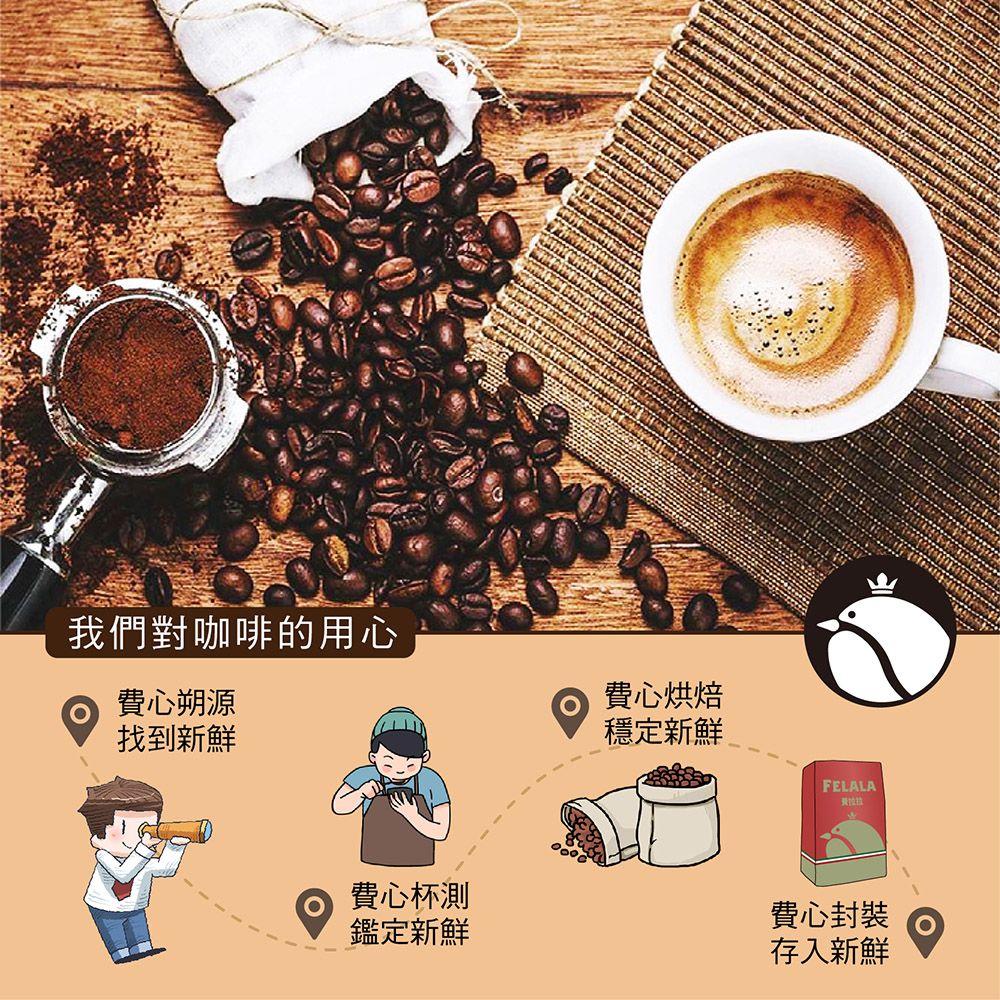 【費拉拉】自然農法 宏都拉斯-科班/1磅中烘焙.酸櫻桃.巧克力 阿拉比卡豆 電子發票