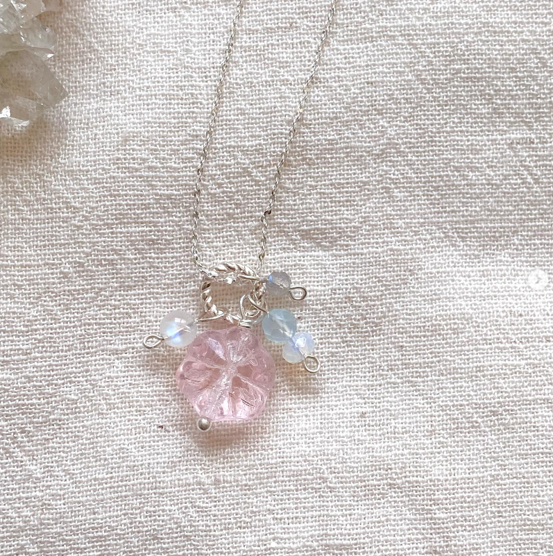 B03 - 今日的你也閃閃發光！