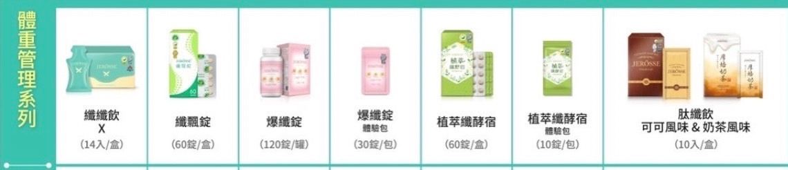 體重管理系列單品（一組三盒）