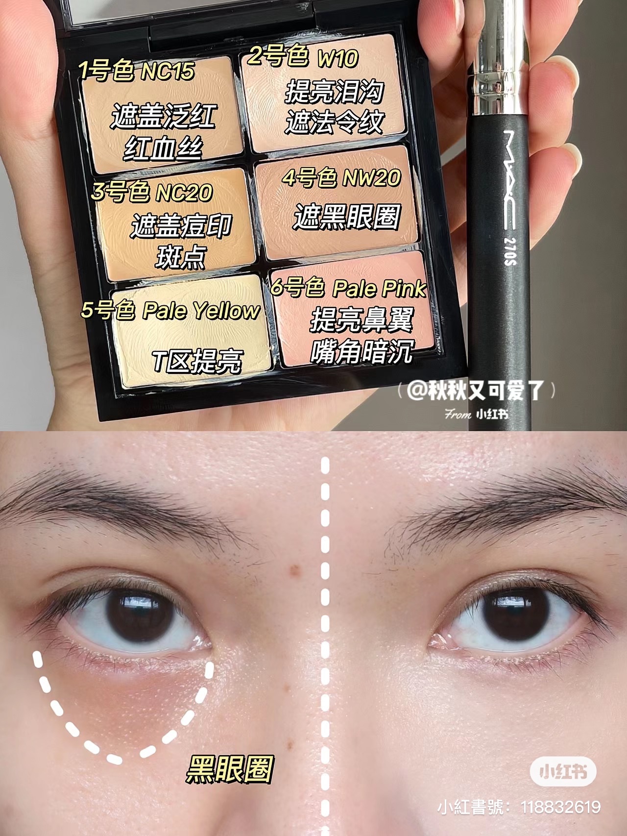 🇺🇸MAC六色遮瑕盤