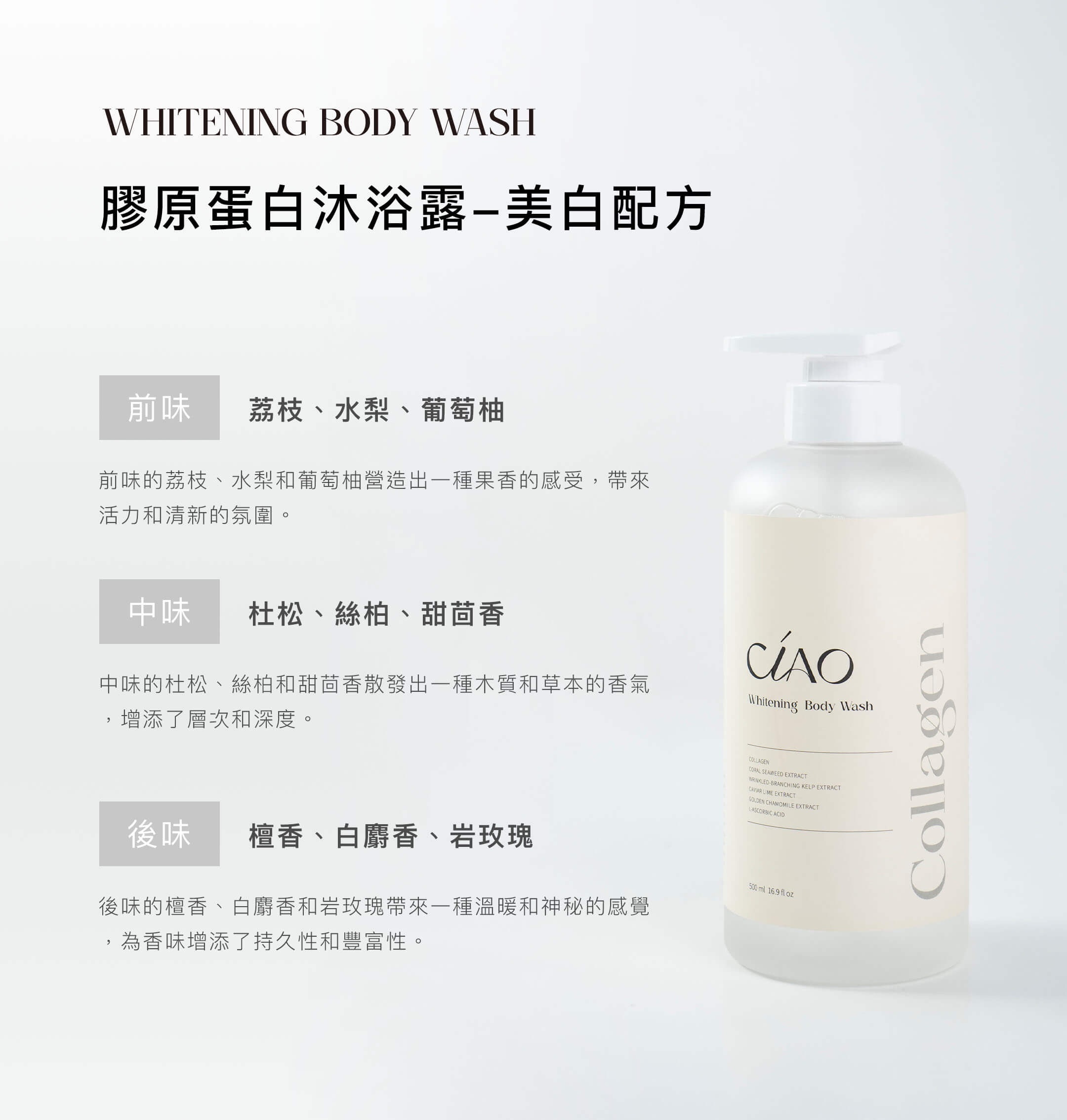 日喬恩膠原蛋白沐浴乳