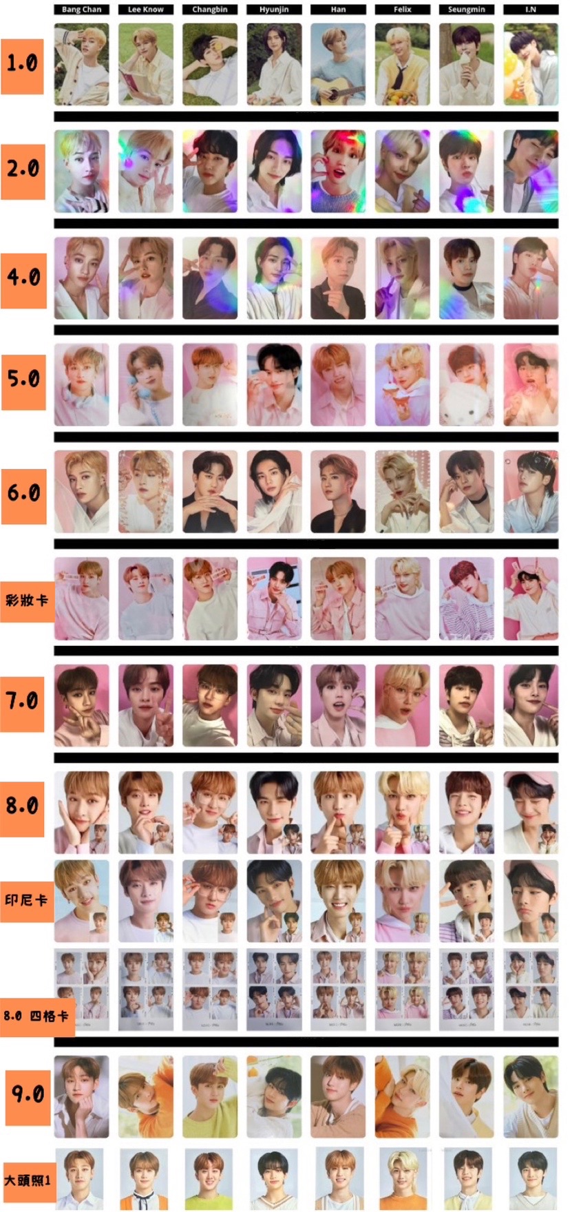 NACIFIC 歷代小卡套組