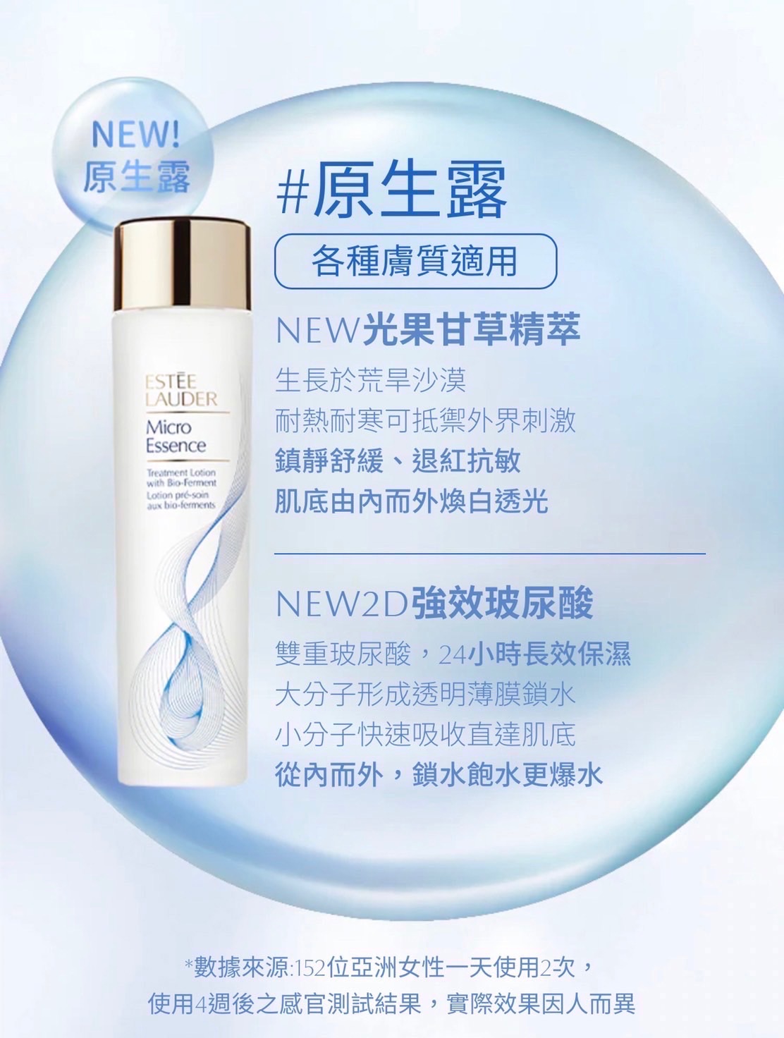 Estée Lauder 雅詩蘭黛 微分子肌底原生露200ml