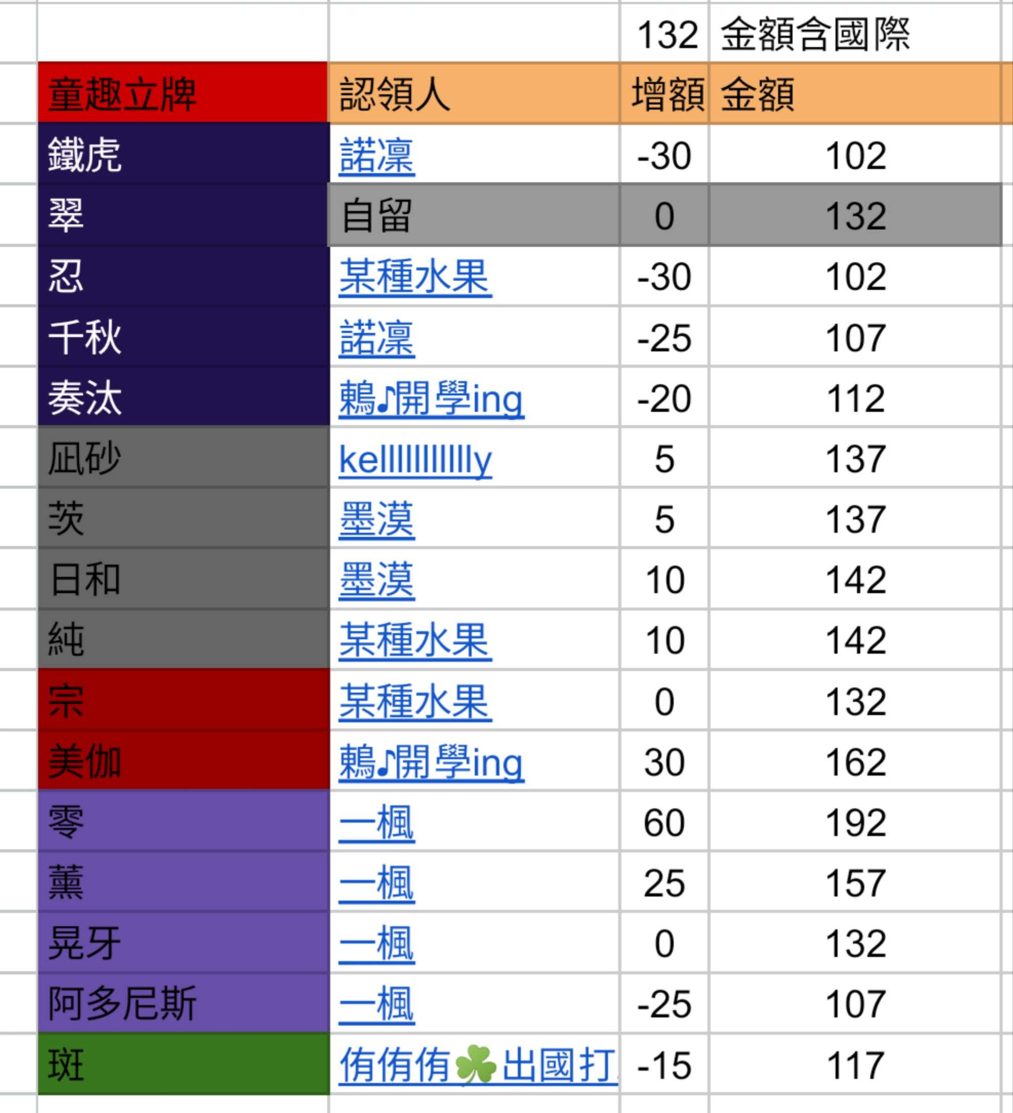 童趣立牌