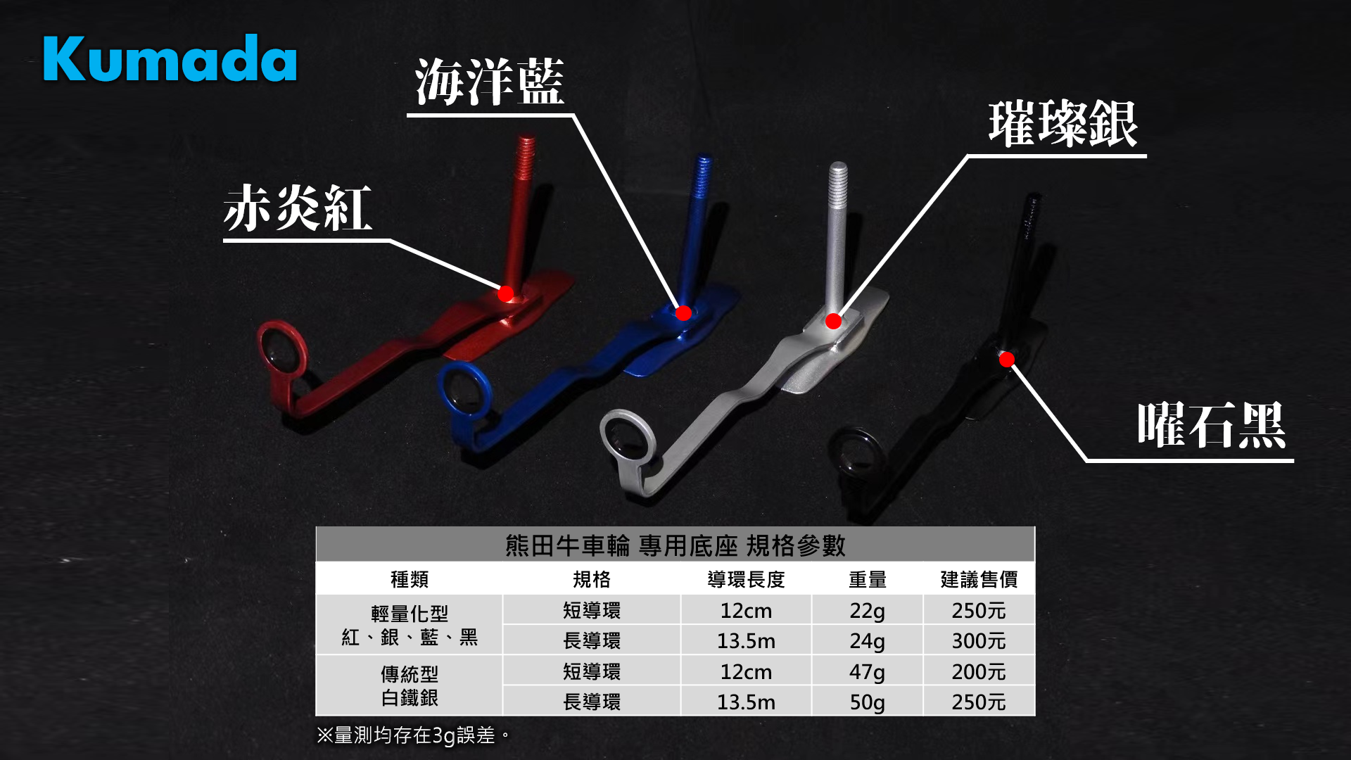 【Kumada 熊田】牛車輪配件區