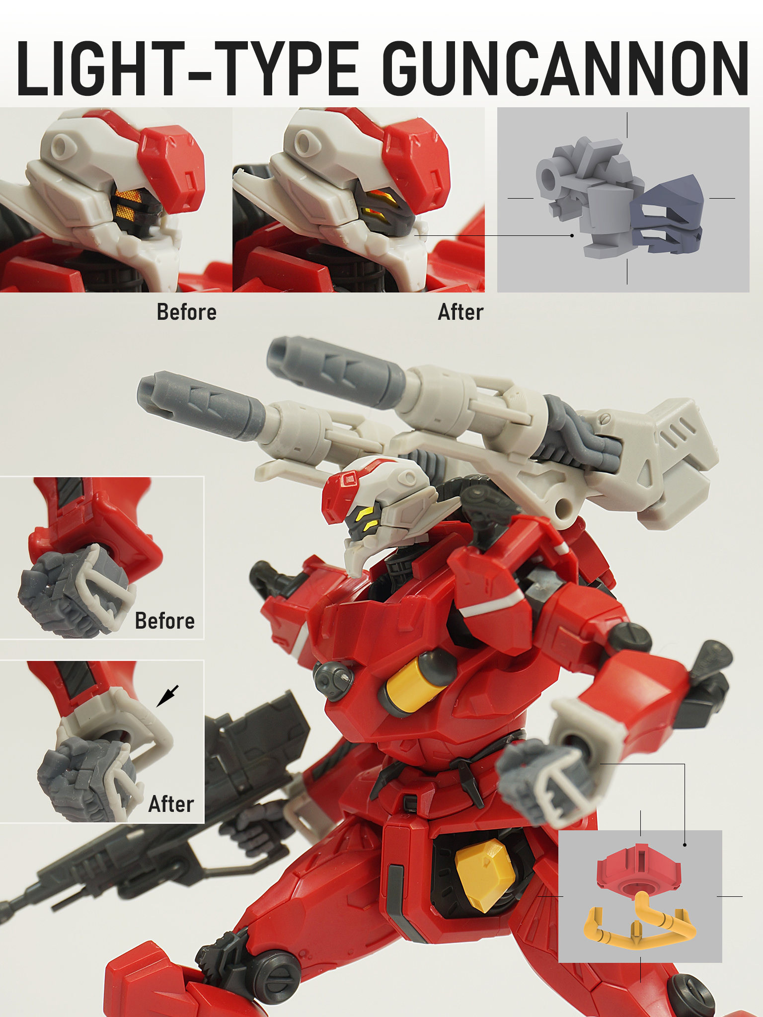 HG 輕加農 強化套件（原價）