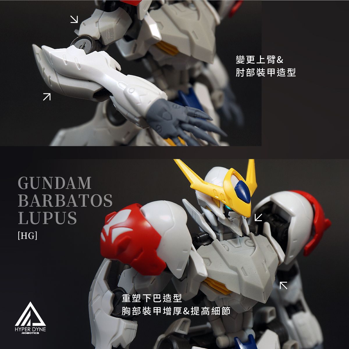 HG獵魔天狼 強化套件（原價）