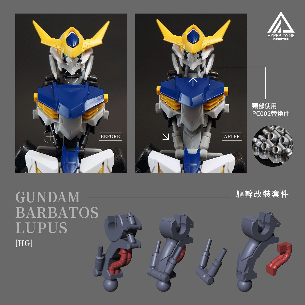 HG鐵血鋼彈骨架通用軀幹改套+PC-002替換件 （原價）