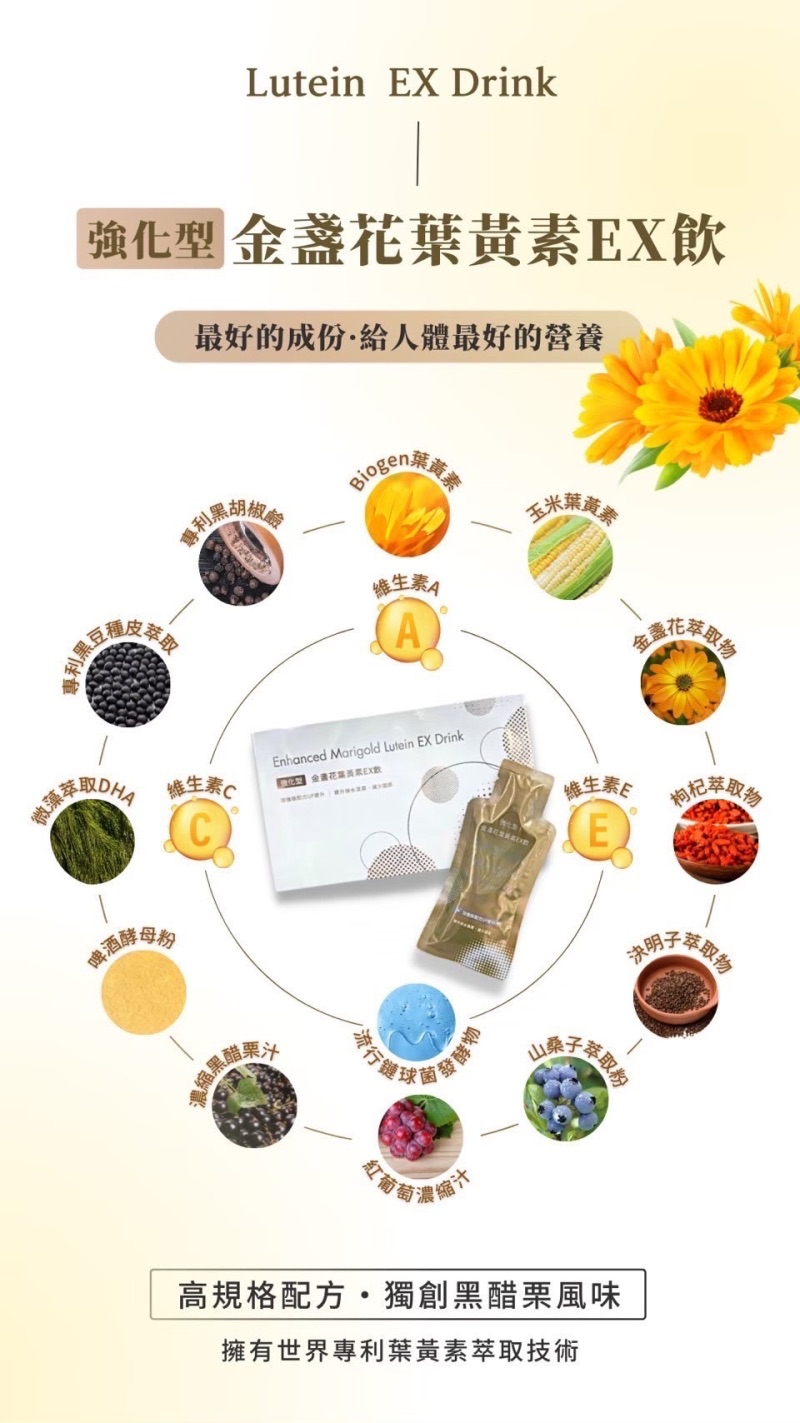 睜開雙眼你就要喝｜強化型金盞花葉黃素EX飲