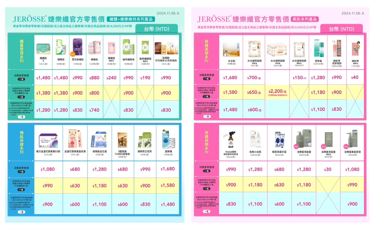 【活動加購/VIP價區】零售滿4000可享：藍色欄價格