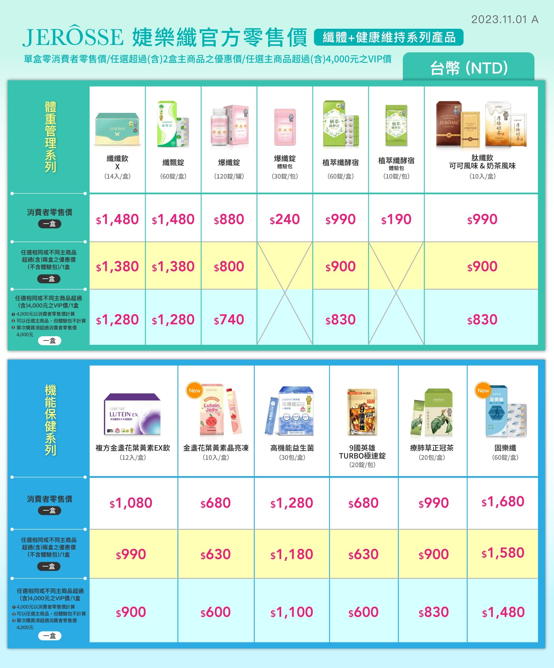 纖體系列產品二盒優惠