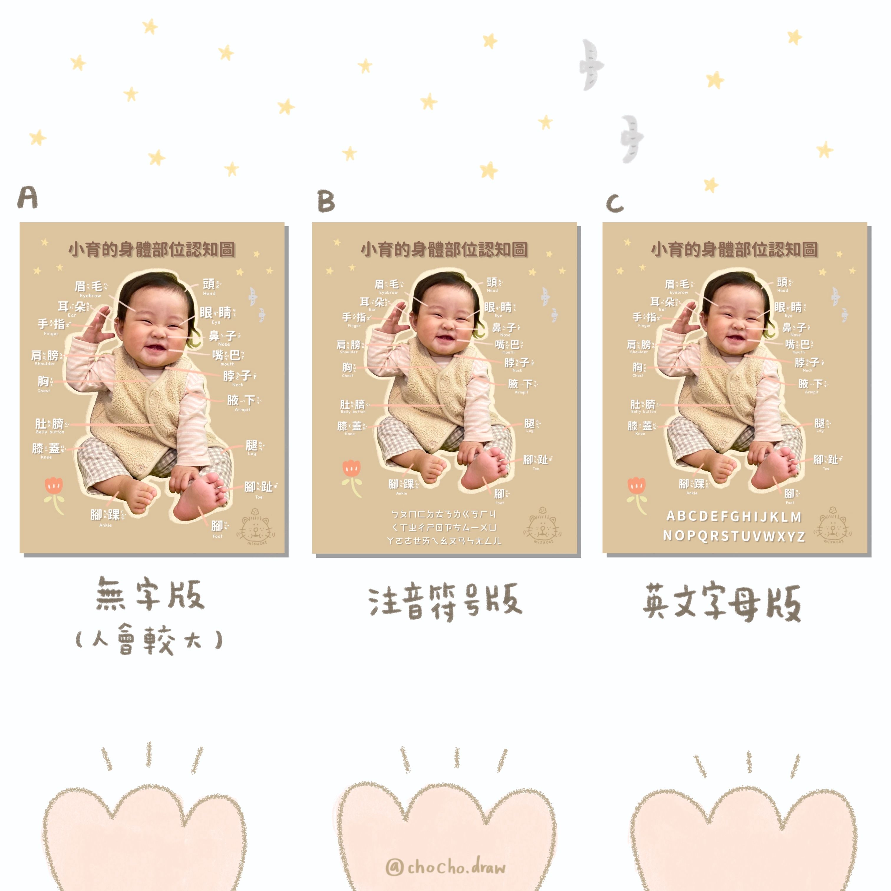 客製化-寶寶身體部位認知圖🌷👶🏻