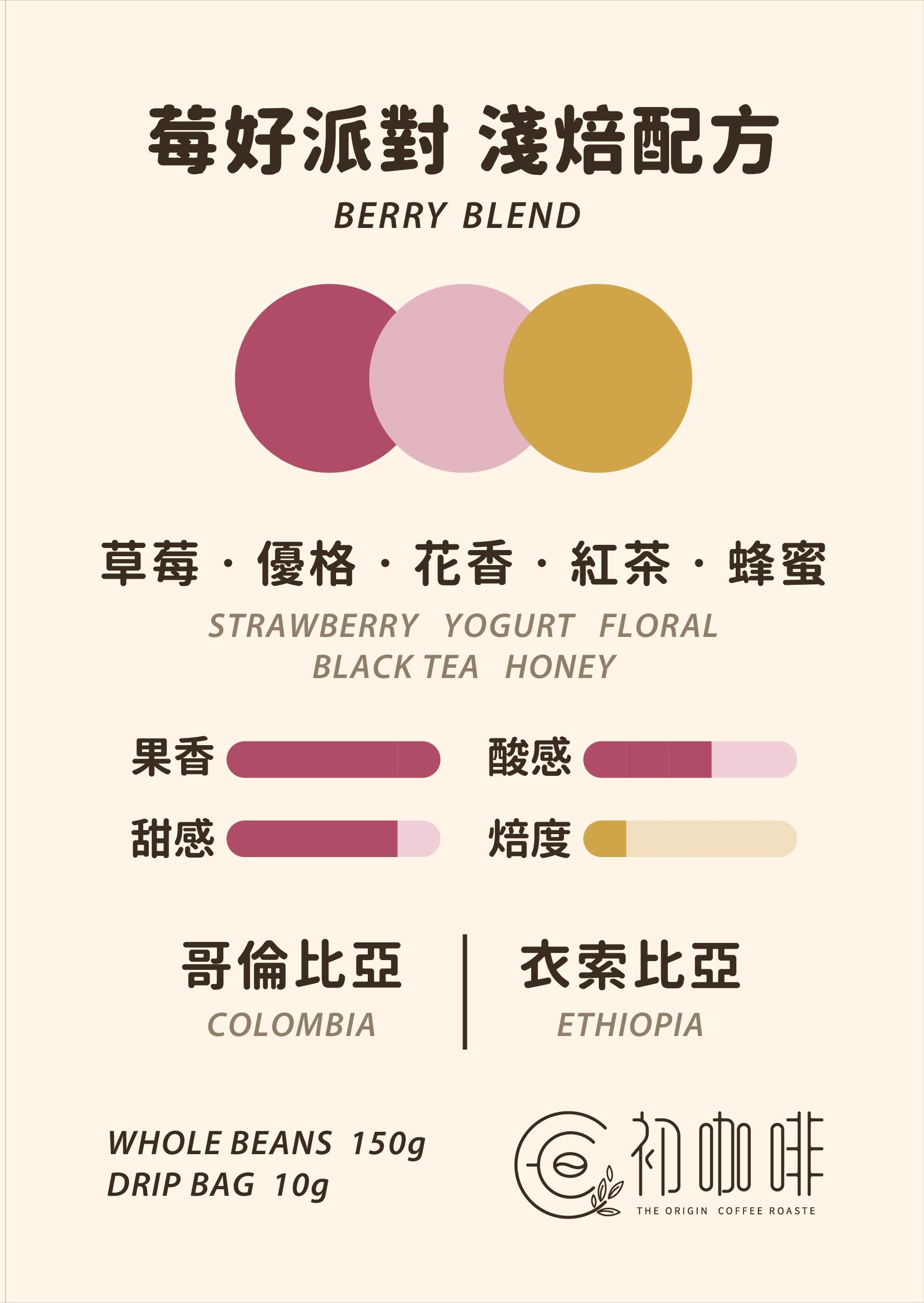 初咖啡 | 獨家配方 莓好派對 淺焙配方