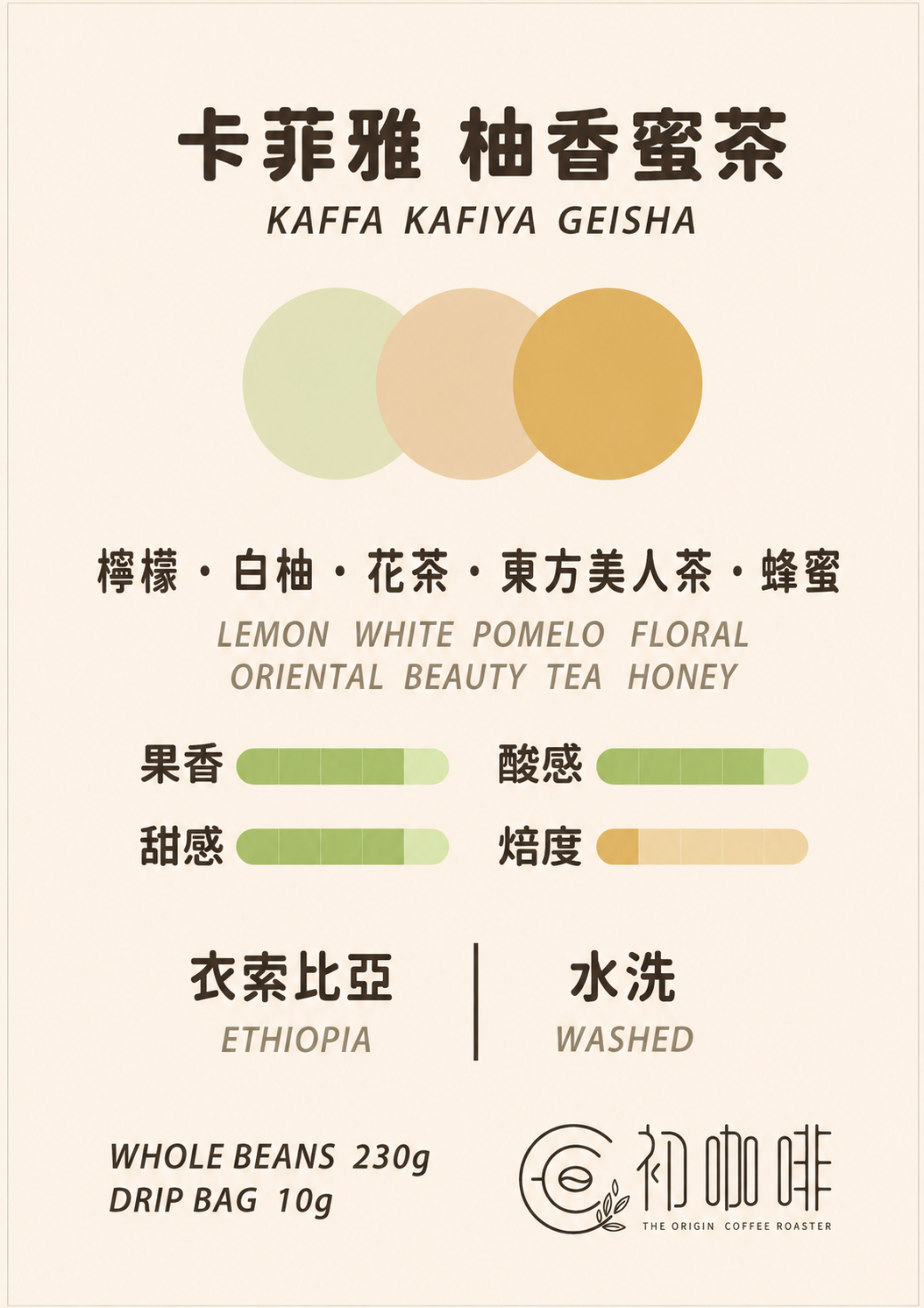 初咖啡 | 新豆上架!!! | 衣索比亞 卡菲雅 柚香蜜茶 藝妓 水洗 G1｜淺焙