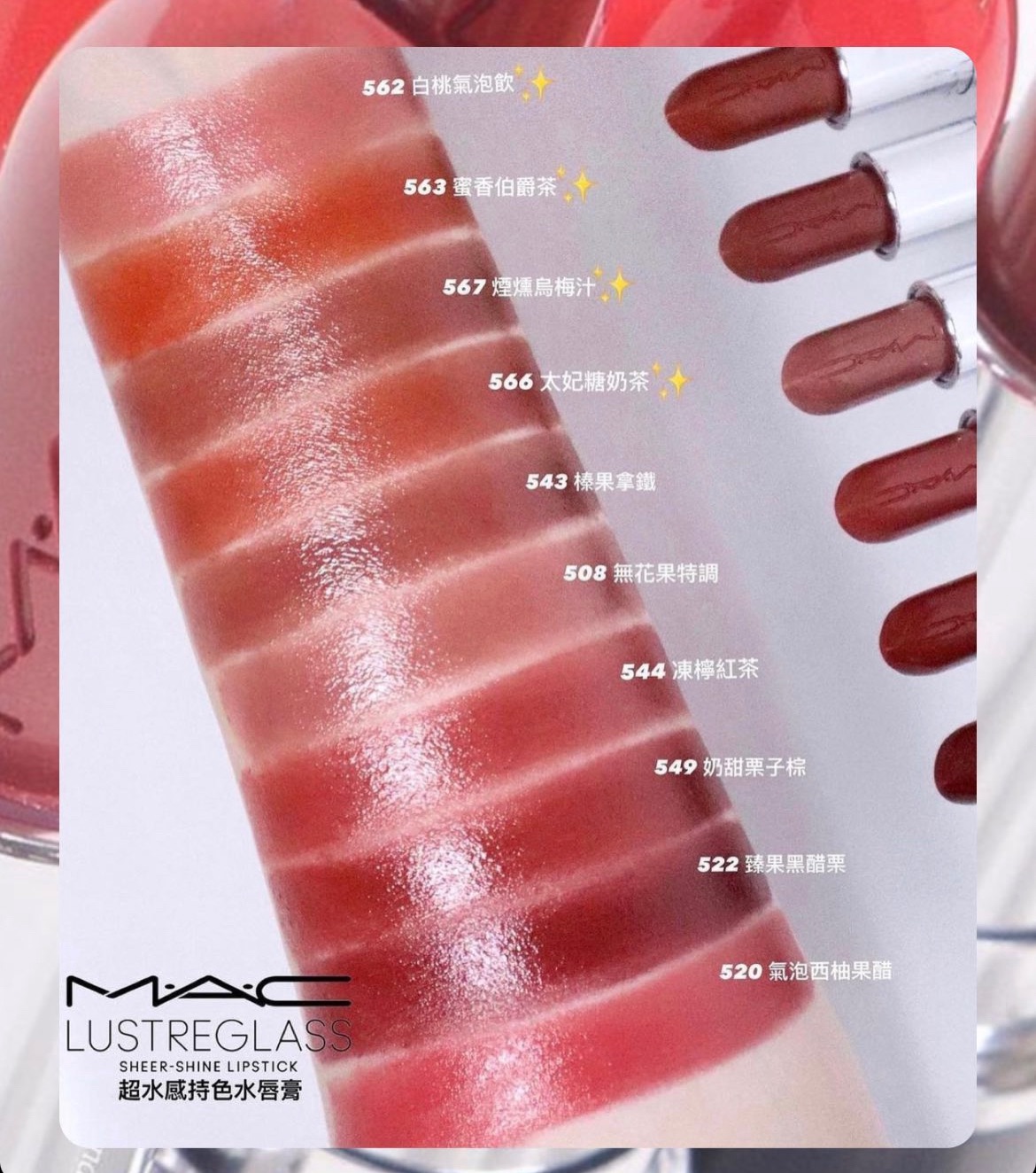 M.A.C光澤持色保濕水唇膏508.543