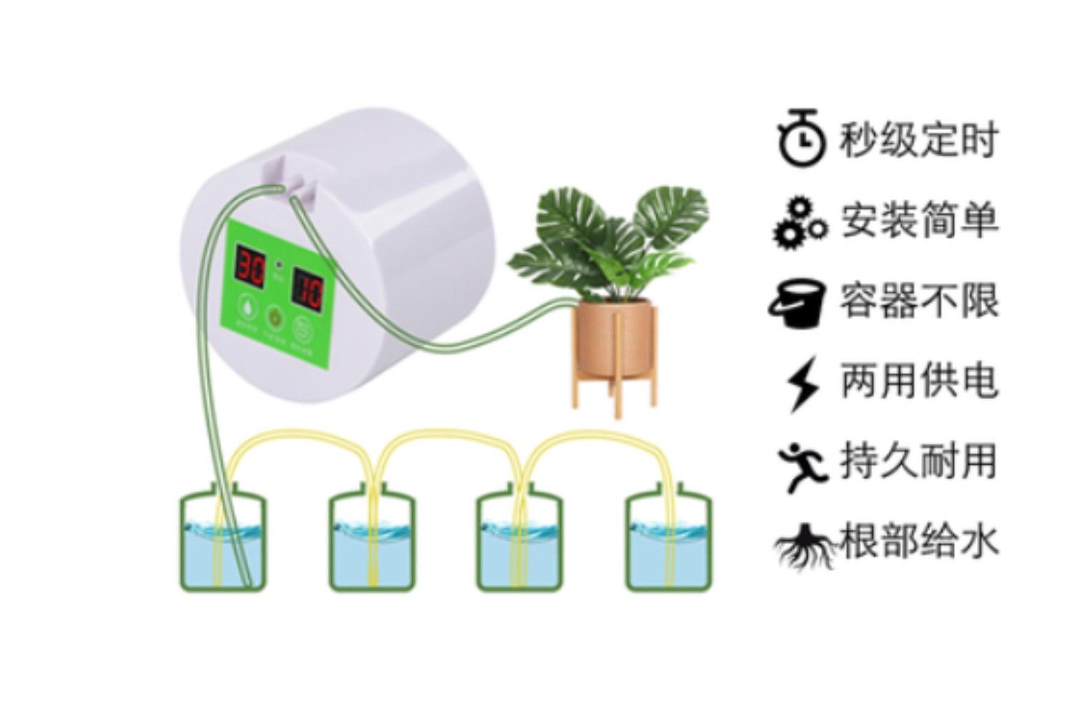 自動澆花（電池+插電兩用15盆花配件+15分鐘主機）