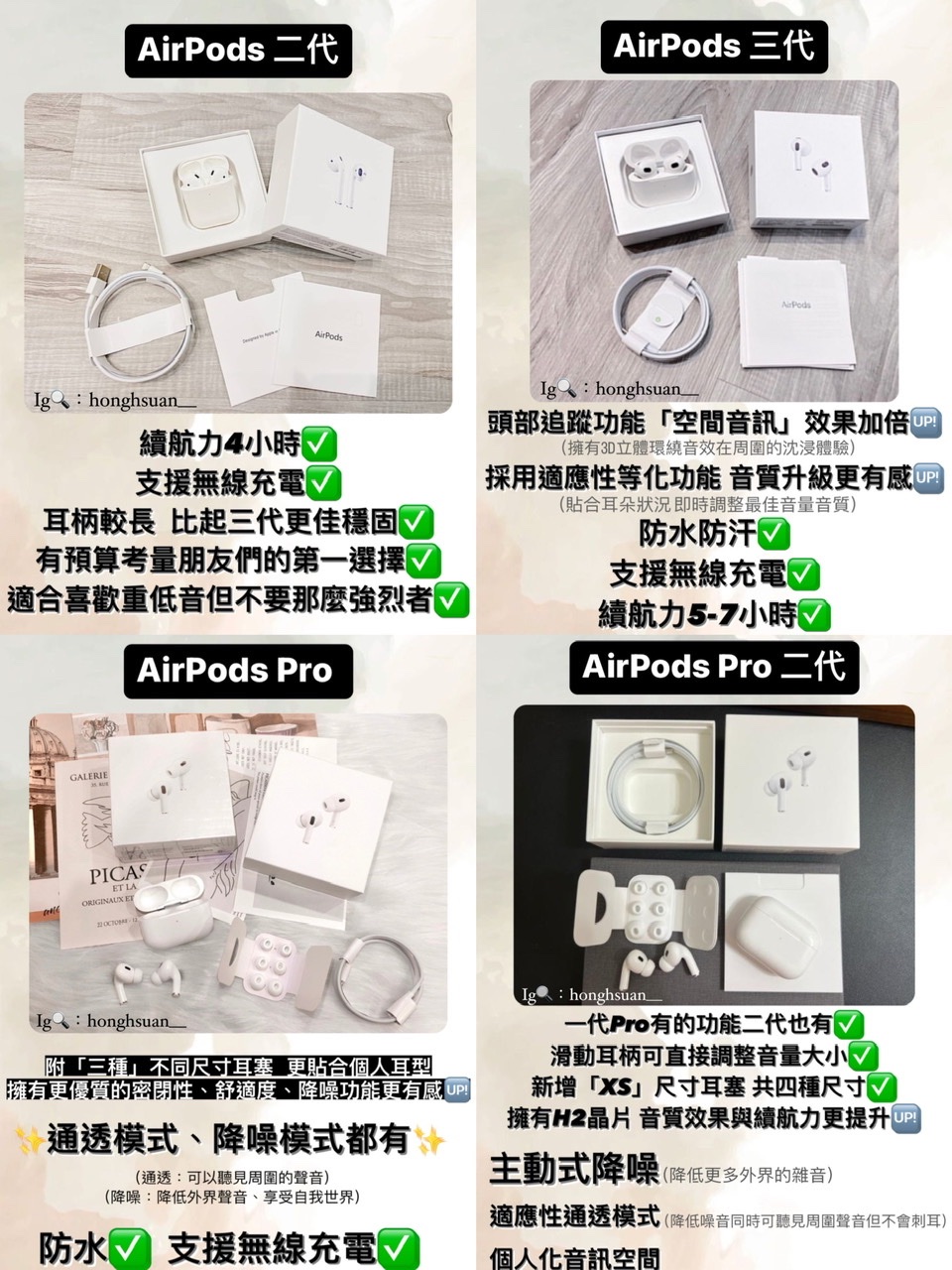 AirPods 藍芽耳機（點圖片可看詳細圖）