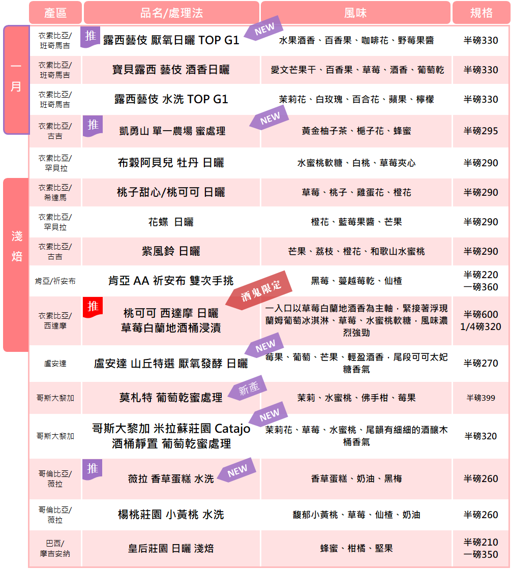 您好，我們搬家了，請至以下網址選購，非常感謝!!