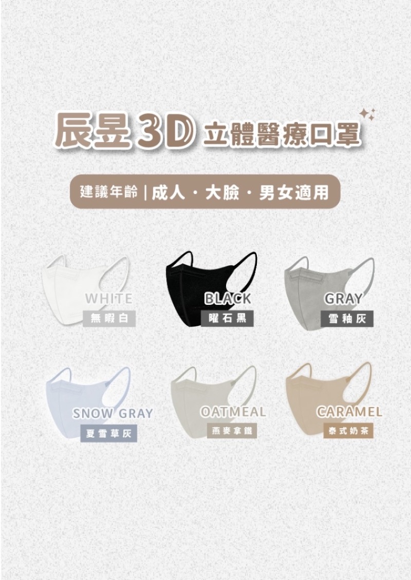 辰昱 3D立體醫療口罩