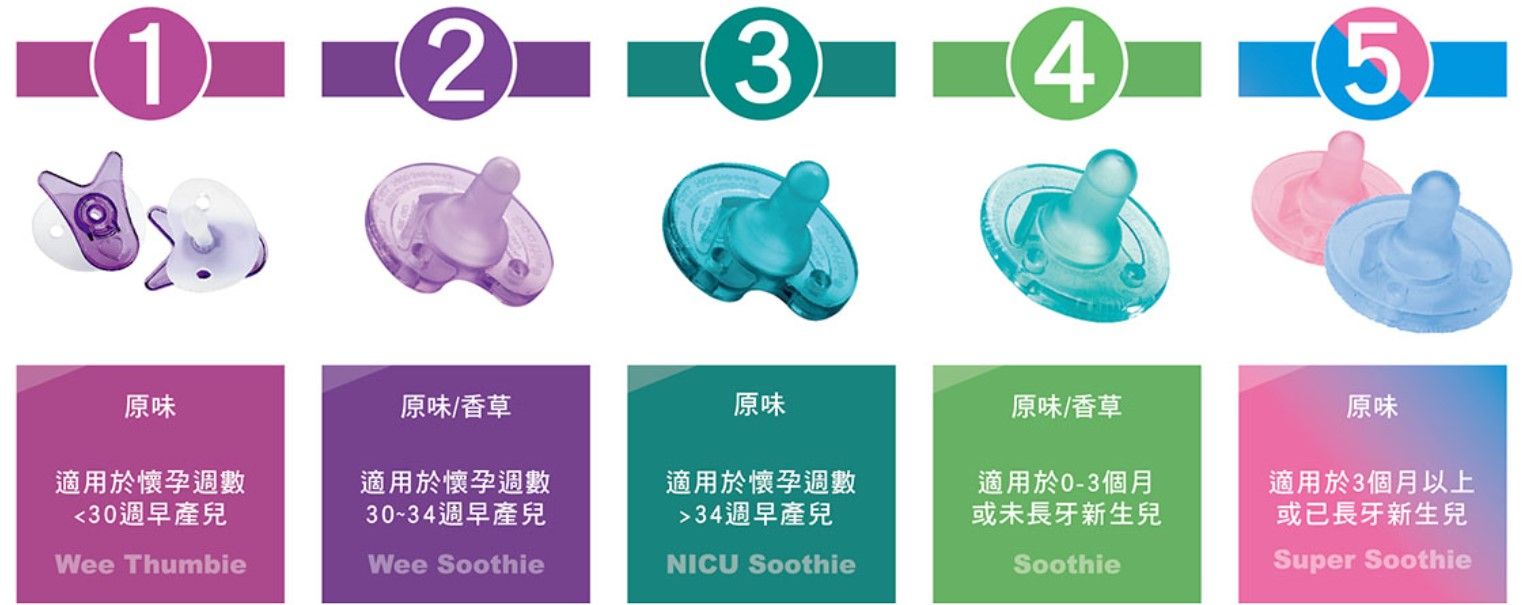 飛利浦美國香草奶嘴