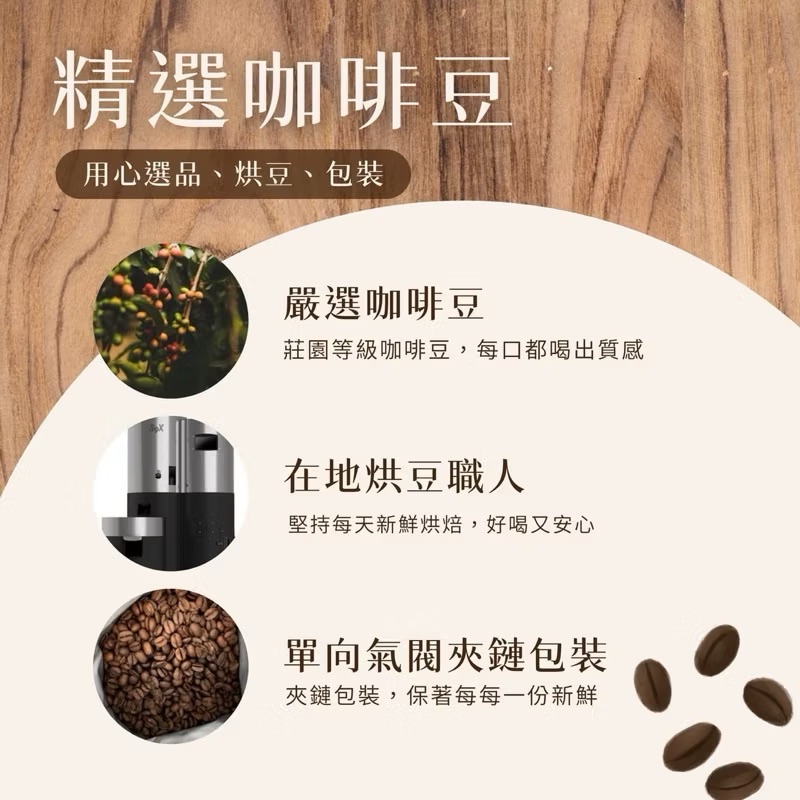 【荒嵣老闆精選】精品熱門咖啡#巴拿馬#瓜地馬拉#耶加雪菲#哥倫比亞 #肯亞