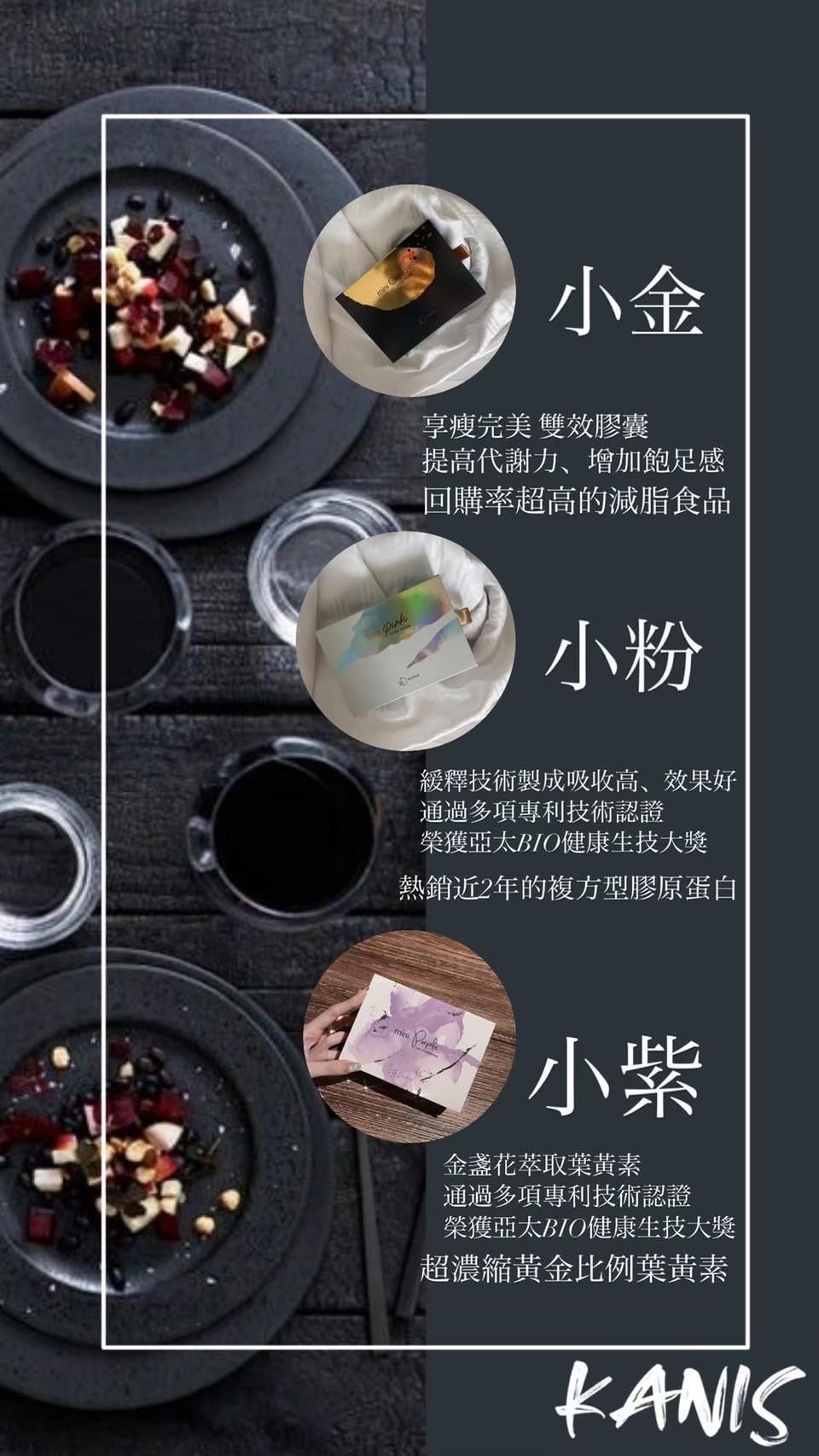 KANIS mini 系列