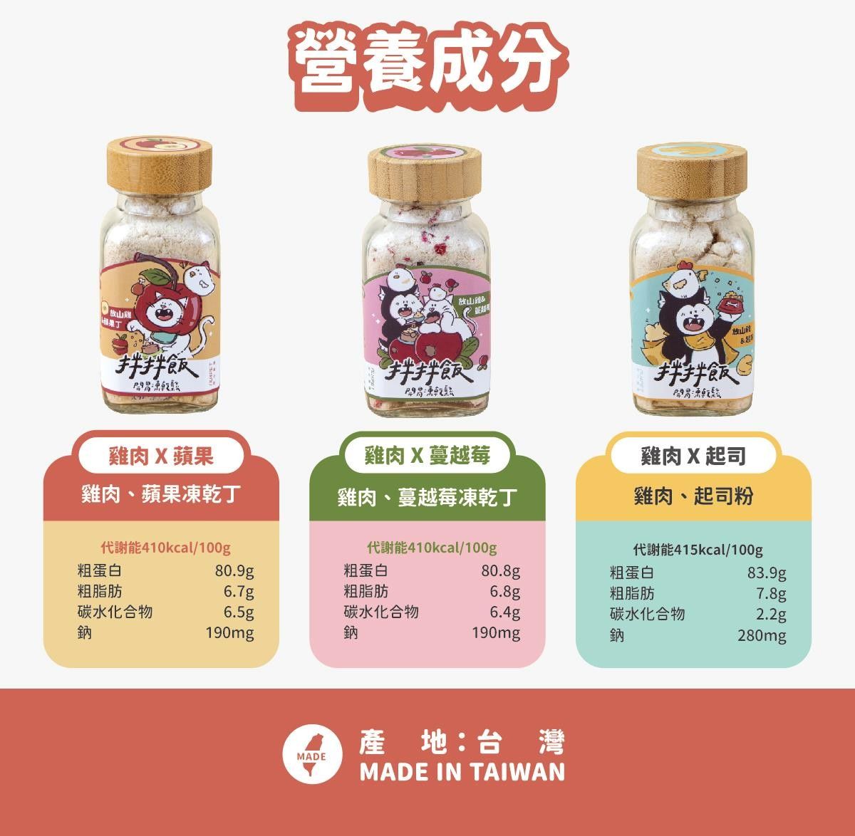 陪心拌拌飯｜雞肉凍乾鬆