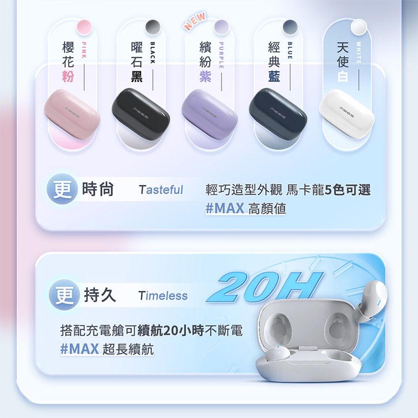 Mees T6 Max 藍牙耳機