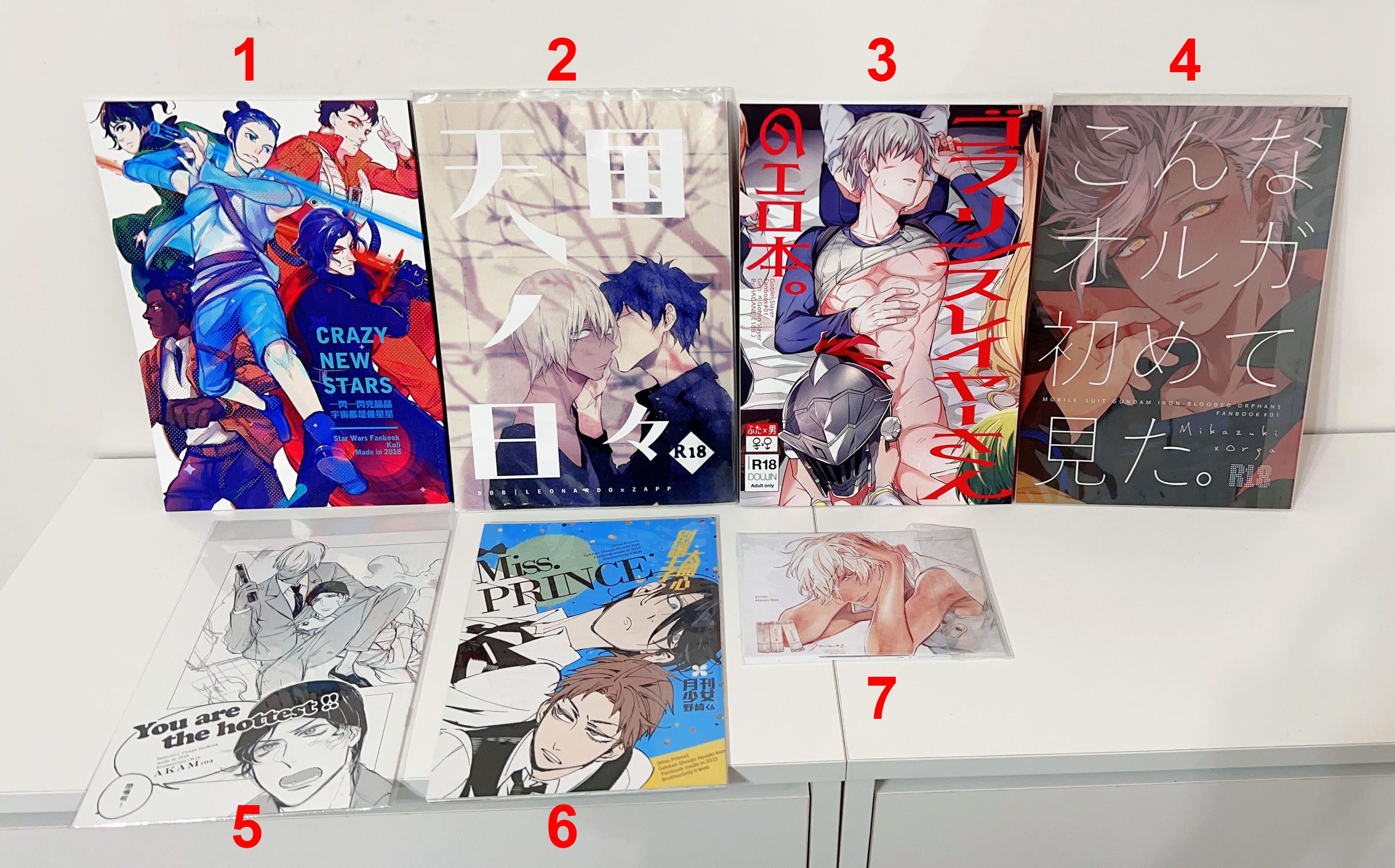 中文同人本 血界戰線 哥布林殺手 星際大戰 鐵血的孤兒 月刊少女野崎君 名偵探柯南