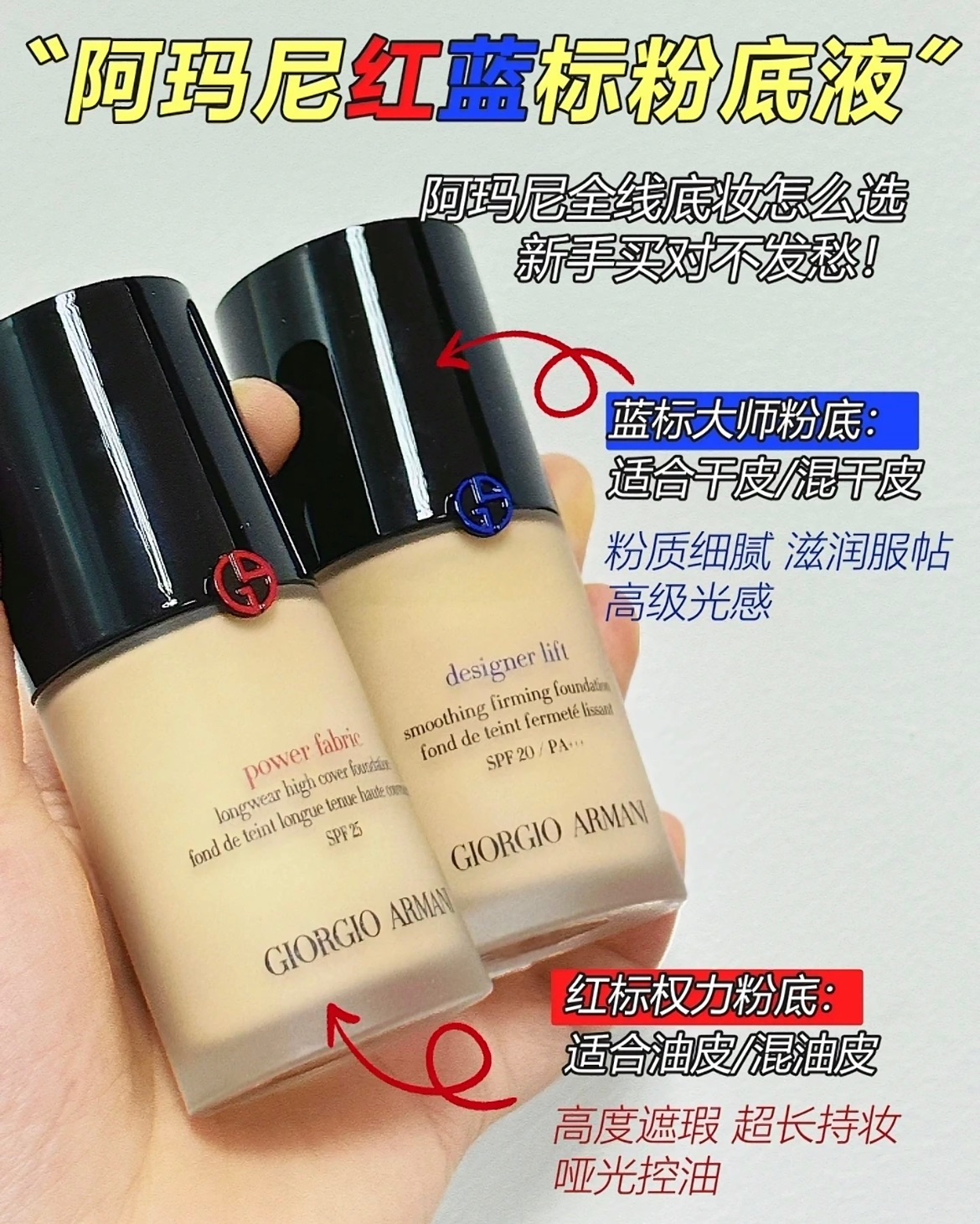 Giorgio Armani 超持妝絲絨水慕斯粉底液 光澤藍標