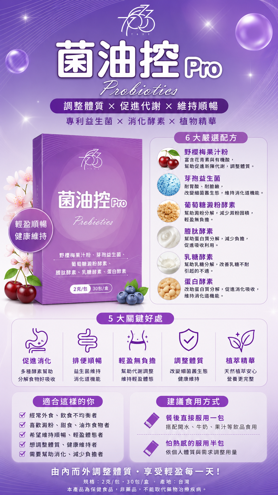 菌油控PRO一盒30包不喜歡熱感不要下單