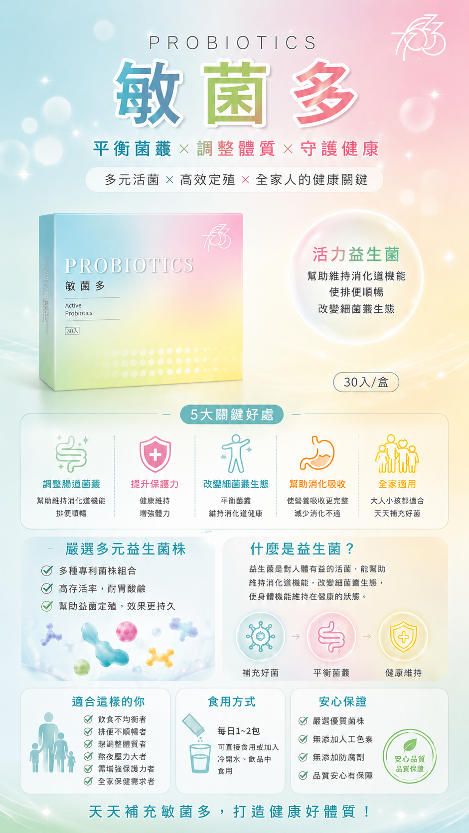 菌菌多改名敏菌多一盒30包