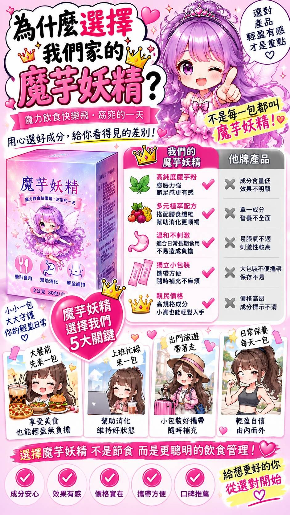 魔芋妖精一盒30包