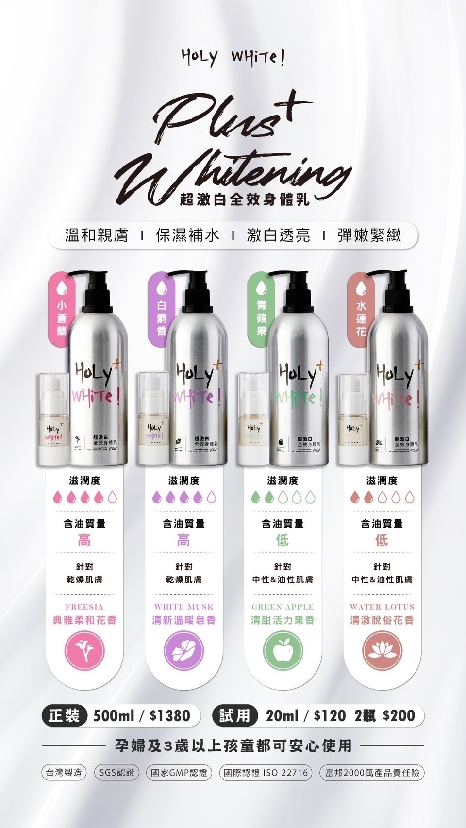 Holy White｜有香系列乳液