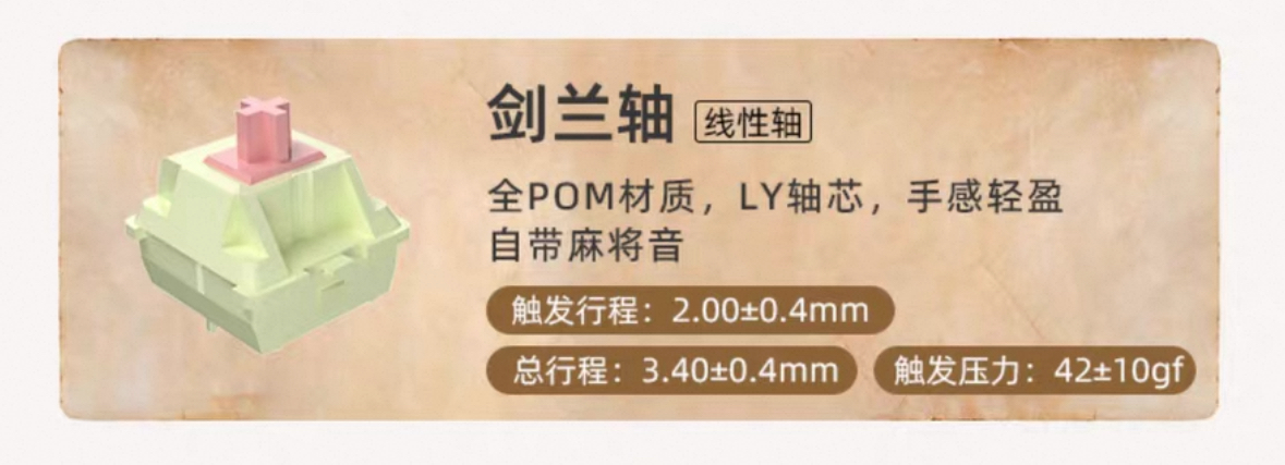 各式軸體
