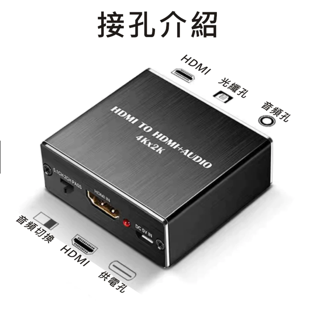 訊源切換器