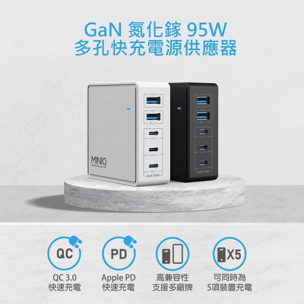 Mini Q 95W 氮化鎵5合1旅行充電器