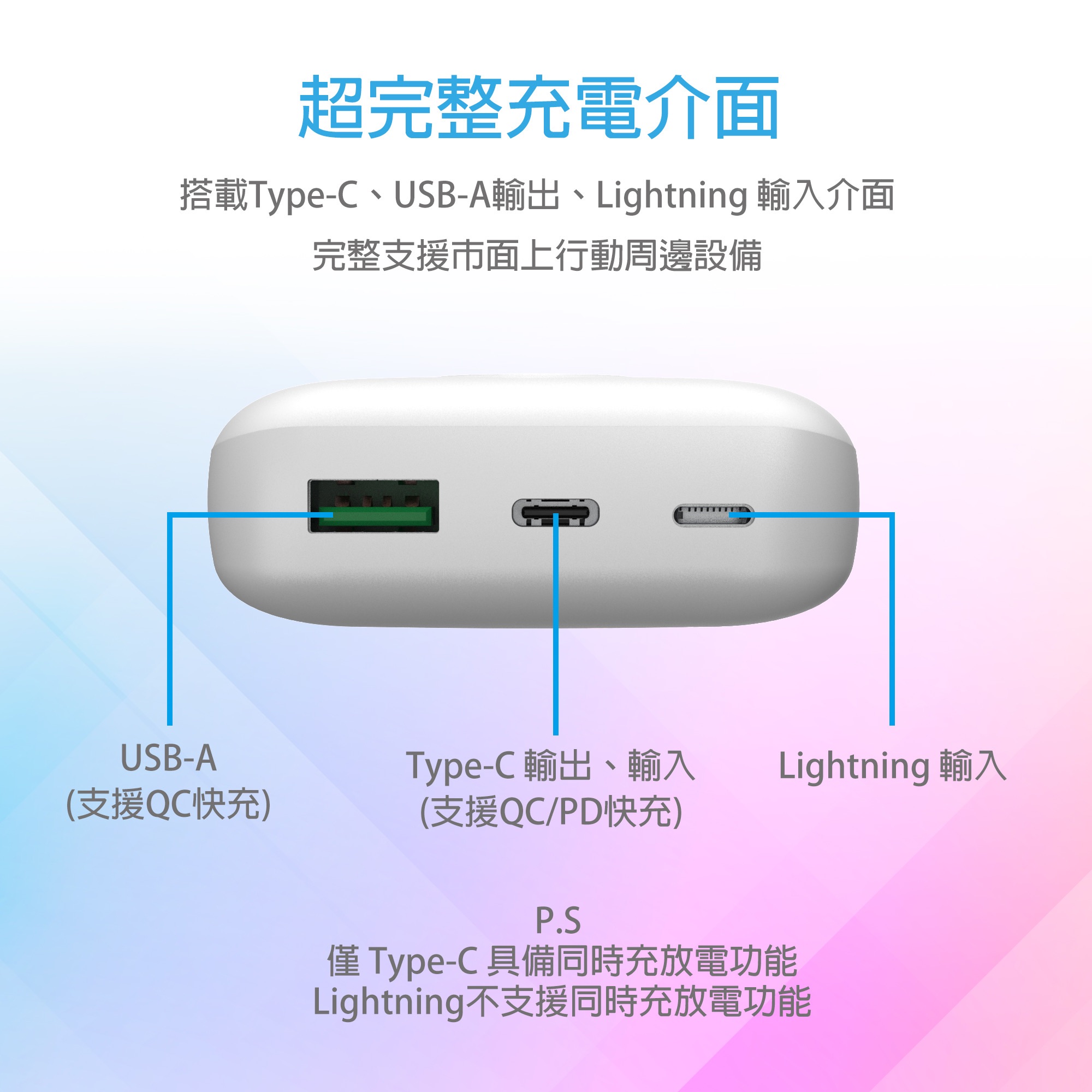MiniQ 1000mAh行動電源