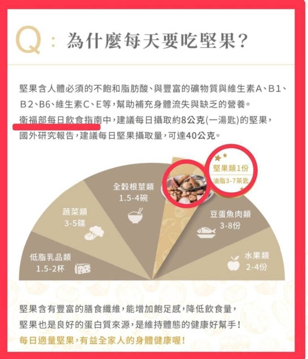 嚴選原味夏威夷果