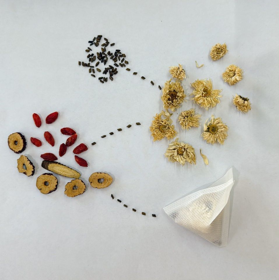 菊花明亮茶  菊花.決明子.枸杞子. 養生茶包 三角立體茶包