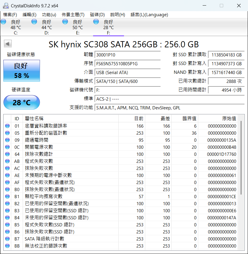 2.5＂ 海力士 SSD 健康度58%使用正常
