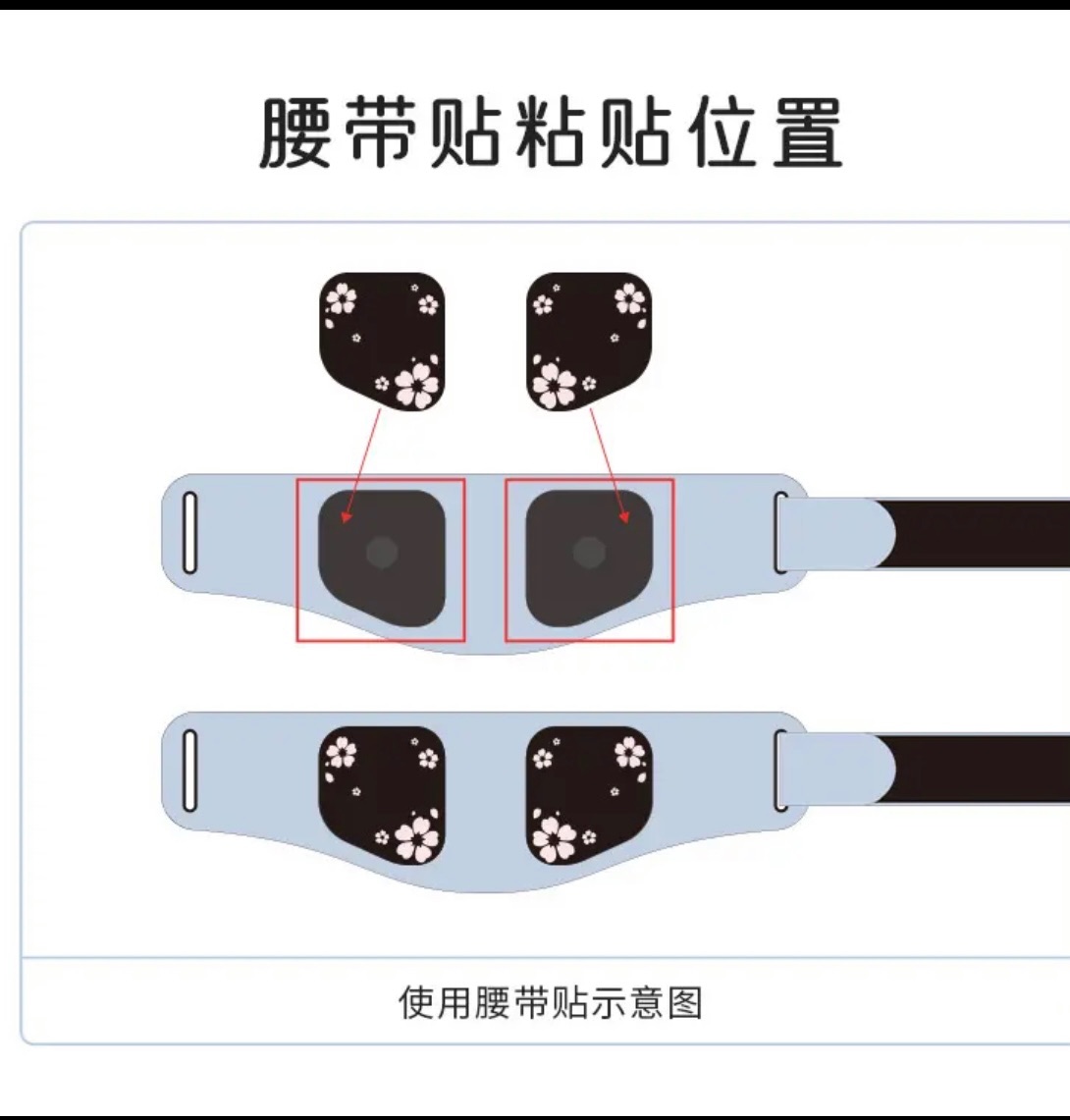 現貨 vonmie 智能微電流腰帶貼2片（耗材，2片一組賣）
