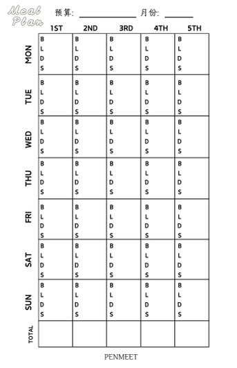 餐食紀錄卡 支出卡